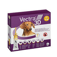 Vectra 3D Rácsepegtető oldat kutyáknak 1,5-4kg